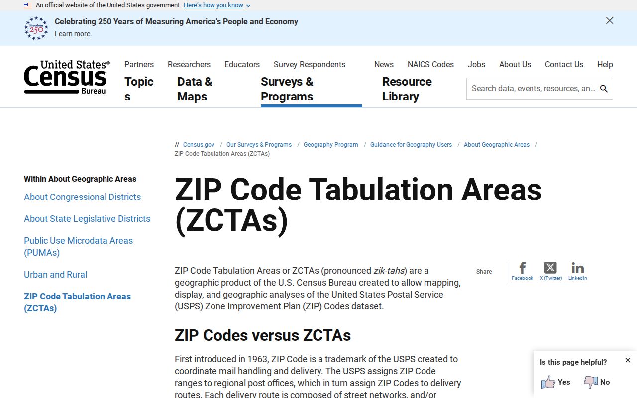 Clayton County ZIP code directory Census ZCTA guidance
